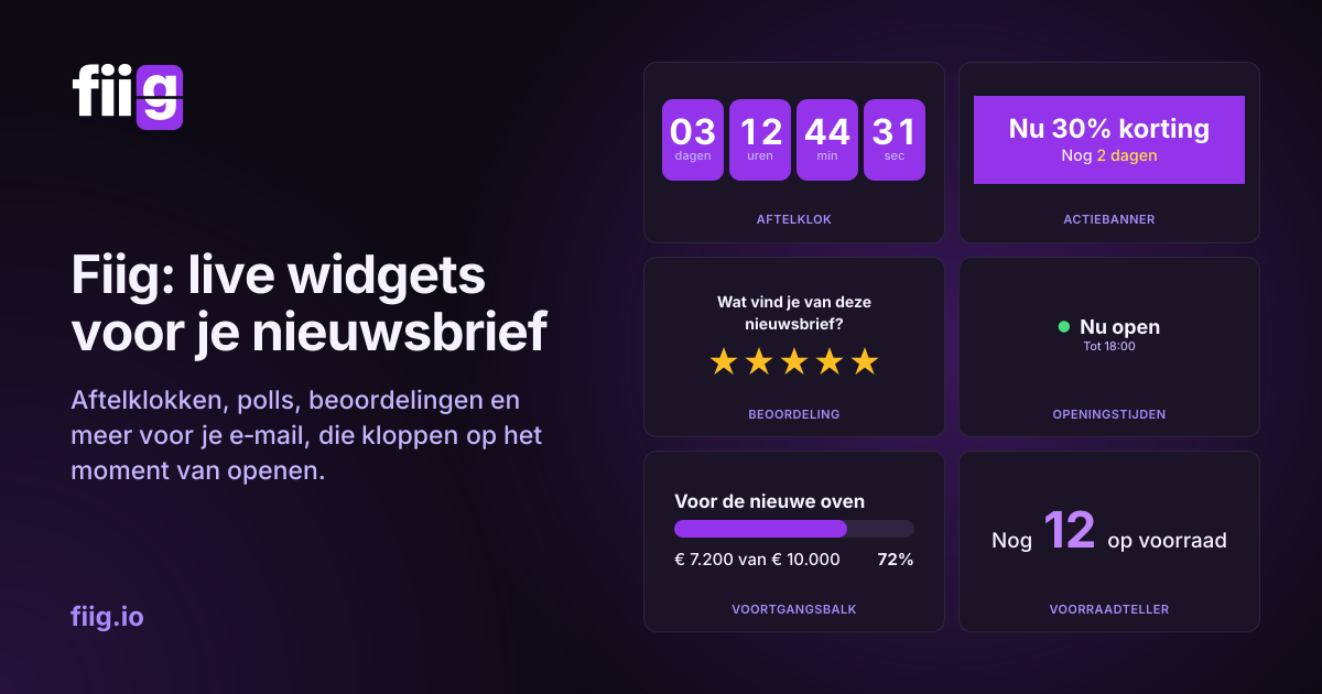 Nieuw: Fiig, live afbeeldingen voor je nieuwsbrief